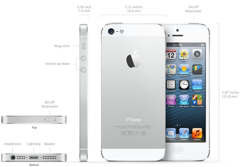 caracteristici-iphone-5-alb