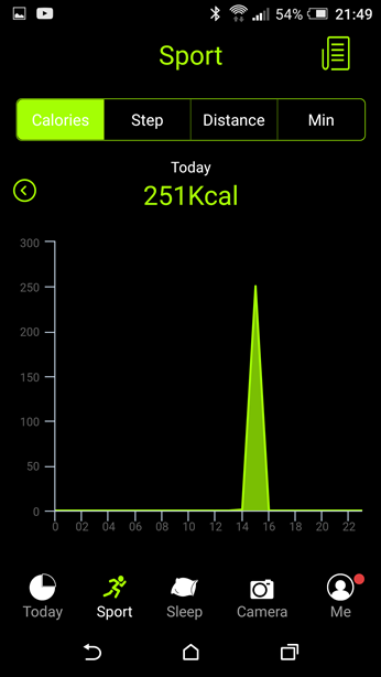 Evolio LinkFit Review - Bratara de fitness rezistenta la apa, cu ecran tactil si un pret excelent! 5 screenshot 20161108 214917