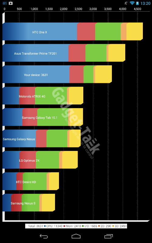 Screenshot_2013-08-05-13-20-11