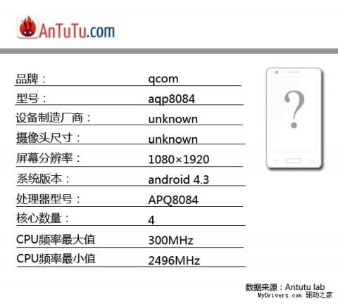 Snapdragon APQ8084