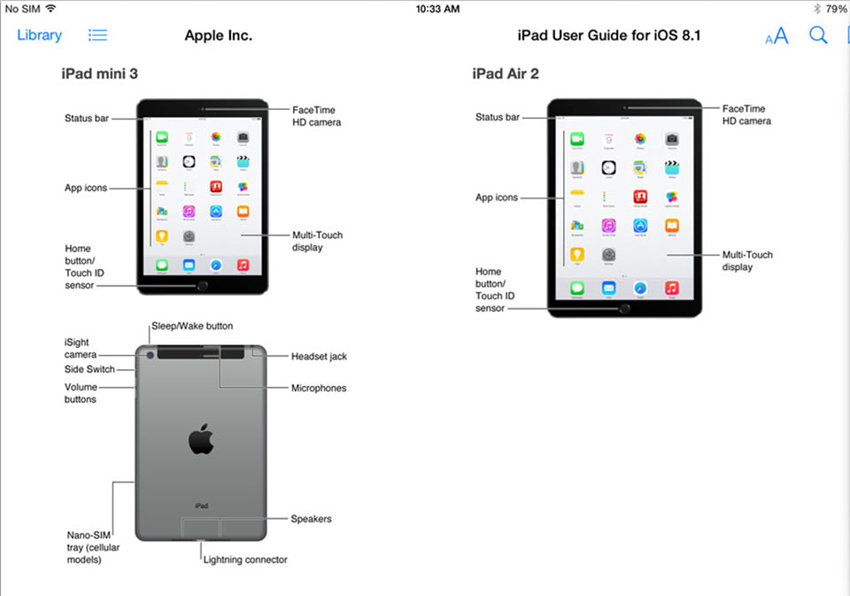 iPad Air 2 si ipad mini 3