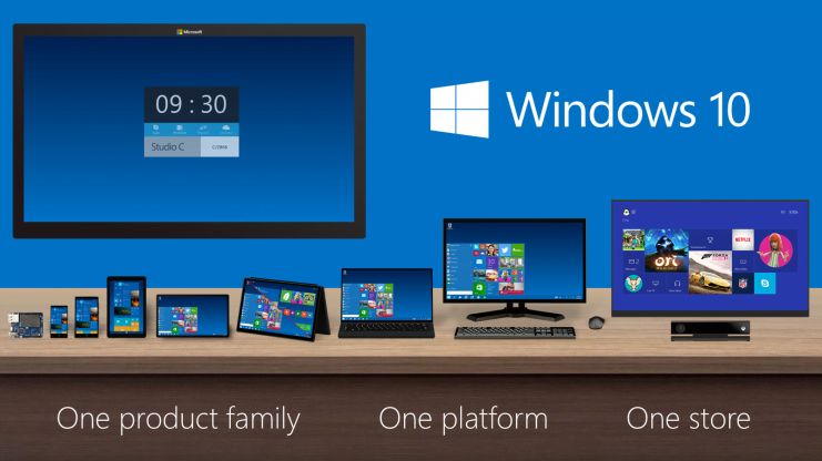 Microsoft Windows 10 Briefing