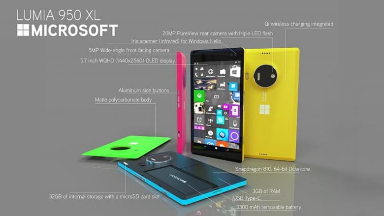 Specificatiile complete ale Microsoft Lumia 950 XL
