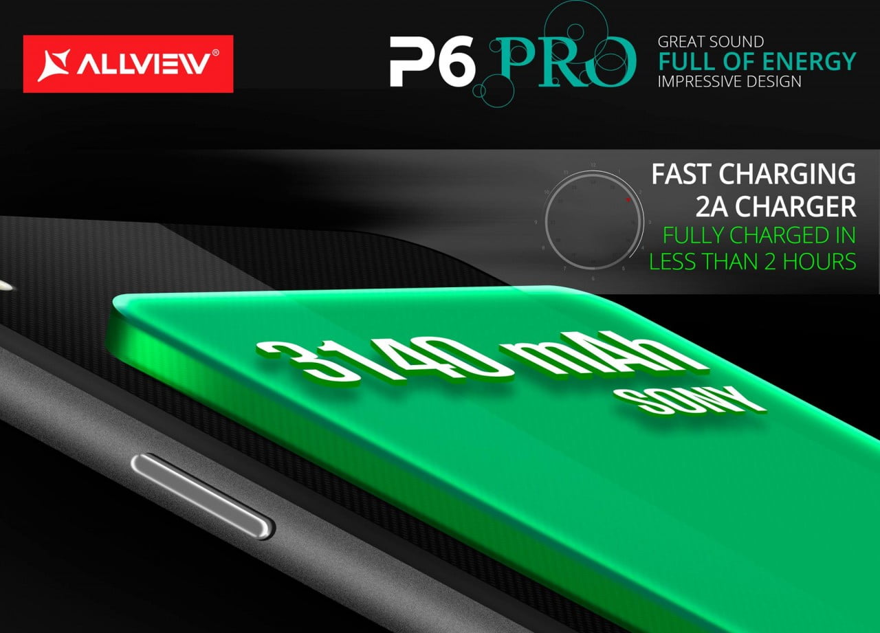 specificatiile Allview P6 Pro 1
