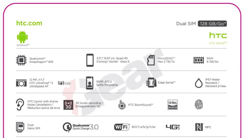 Specificatiile telefonului HTC U 11