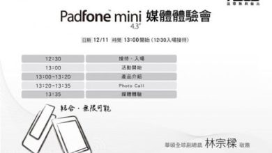 Asus confirma lansarea hibridului PadFone Mini pentru data de 11 Decembrie PadFone Mini
