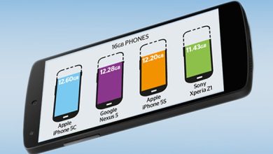 Studiu: Cat spatiu de stocare intern au in realitate la dispozitie utilizatorii telefoanelor de top?  Studiu: Cat spatiu de stocare intern au in realitate la dispozitie utilizatorii telefoanelor de top?