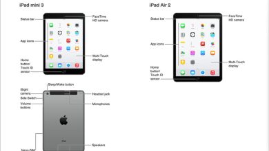 iPad Air 2 si iPad Mini 3 confirmate de Apple din greseala iPad Air 2 si ipad mini 3