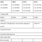 sony bravia ces 2015 1