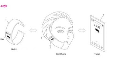 Samsung aplica pentru un brevet al unui viitor smartphone cu ecran flexibil Samsung aplica pentru un brevet al unui viitor smartphone cu ecran flexibil