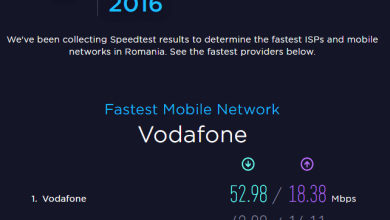 Vodafone are cel mai rapid internet 4G din Romania, conform Ookla Vodafone are cel mai rapid internet 4G din Romania, conform Ookla