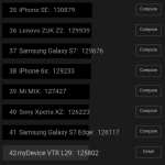 Huawei P10 Review - Una din cele mai bune camere foto pe un smartphone in ultimii 10 ani