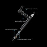 Casca hands-free Xiaomi Mi Bluetooth Headset Review Casca hands-free Xiaomi Mi Bluetooth Headset Review