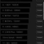 Galaxy Note 8 Review - Cel mai bun smartphone creat vreodata de Samsung Galaxy Note 8 Review - Cel mai bun smartphone creat vreodata de Samsung