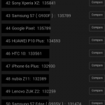 Recenzia telefonului HTC U11 Life [Review]