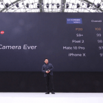 Huawei P20 si P20 Pro, anuntate oficial la Paris