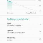 Recenzia telefonului Xiaomi Mi A1, cu Android One (smartphone review) Recenzia telefonului Xiaomi Mi A1, cu Android One (smartphone review)