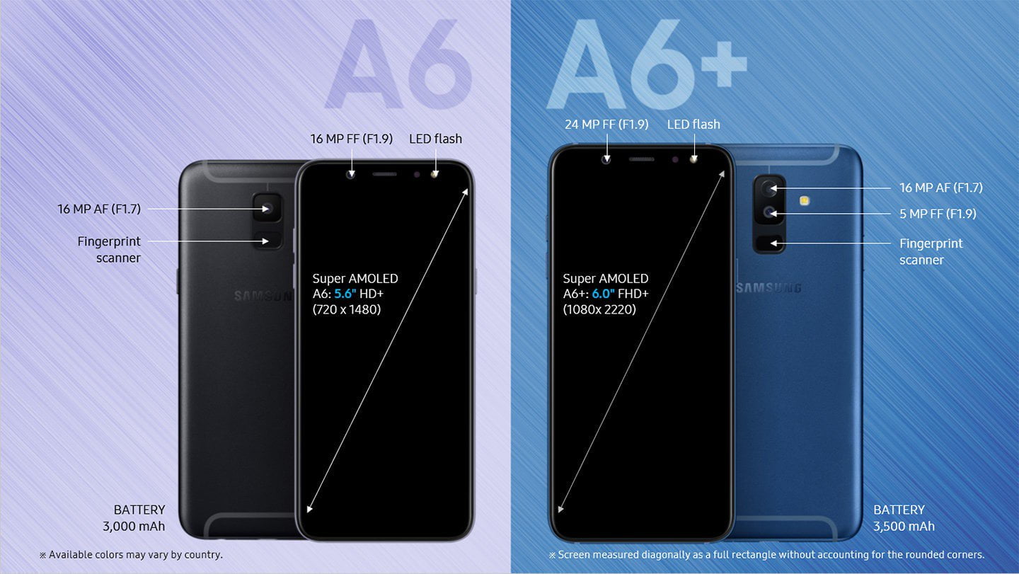 Pretul telefoanelor Galaxy A6