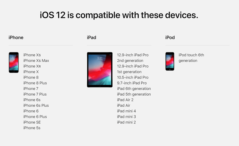 Apple distribuie actualizarea iOS 12