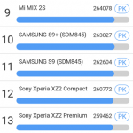 HTC U12 Plus Review - Experienta premium fara notch pe un telefon ce simte cand il atingi HTC U12 Plus Review - Experienta premium fara notch pe un telefon ce simte cand il atingi