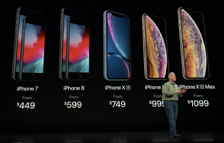 Pretul telefoanelor iPhone Xs