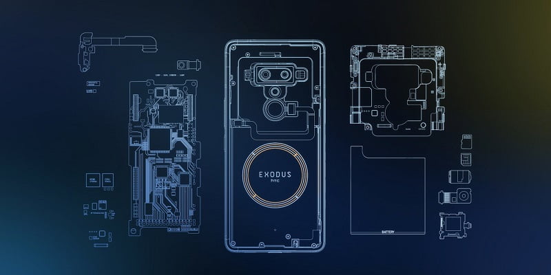 htc