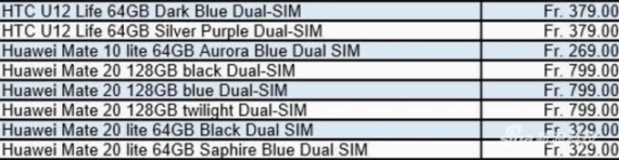 mate20 price