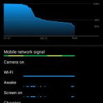 Huawei Mate 20 Pro Review - Cel mai bun smartphone cu Android din 2018 Huawei Mate 20 Pro Review - Cel mai bun smartphone cu Android din 2018