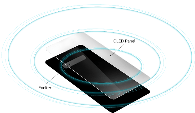 G8 ThinQ, va sosi cu un design neinspirat. Margine lata deasupra de breton! 2 g8 display