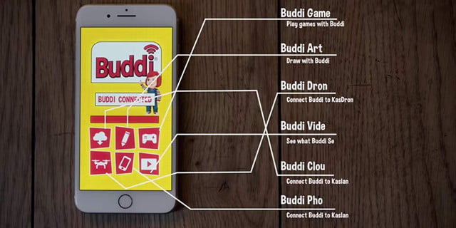buddi app