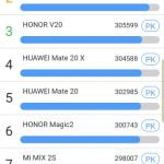 Galaxy S10e Review - Design premium compact, fara compromisuri hardware