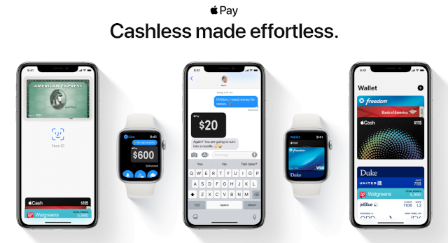 Apple Pay