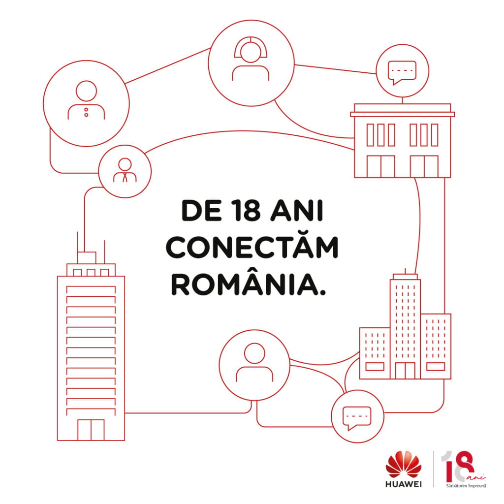 aniversare-huawei-18-ani